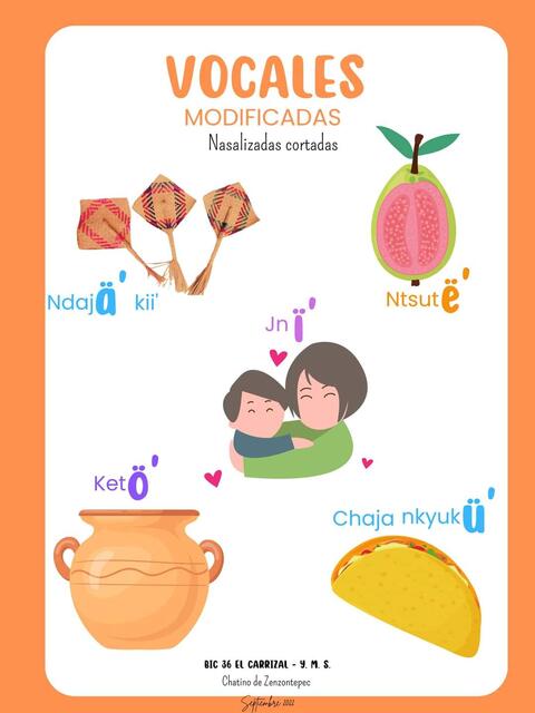 Modificadas